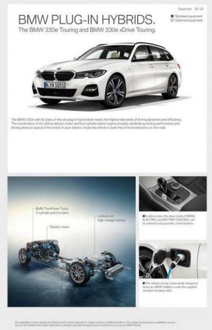 BMW 3-serie Touring. Page 29