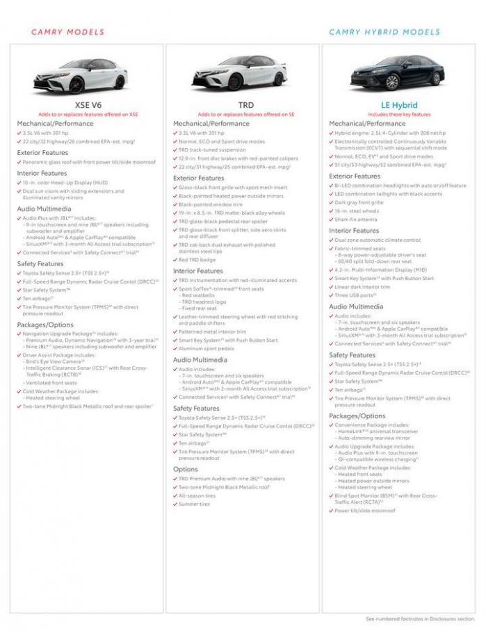 Toyota Camry. Page 10