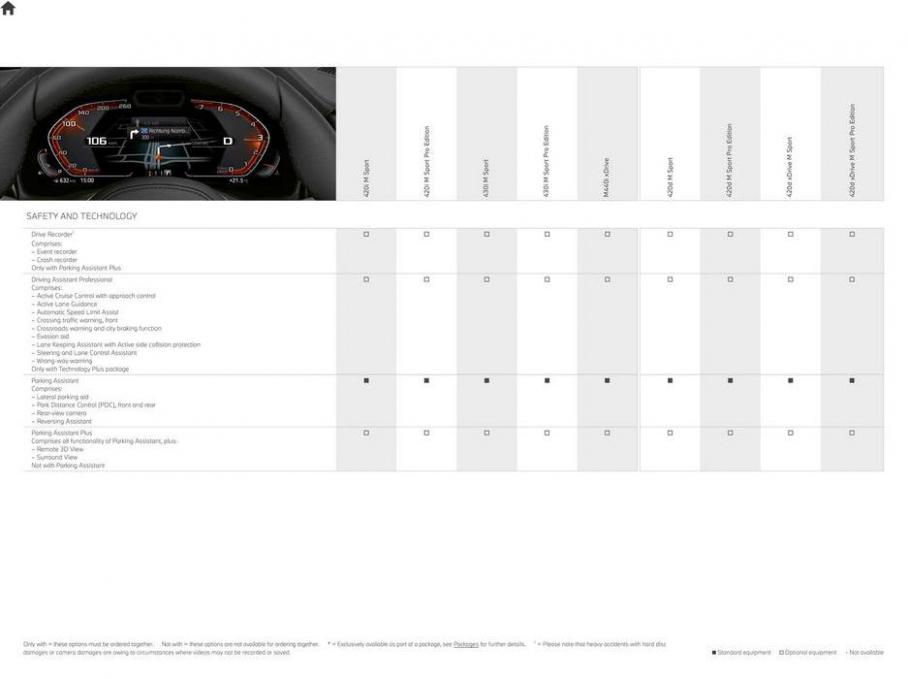 BMW 4 Series Coupe. Page 21