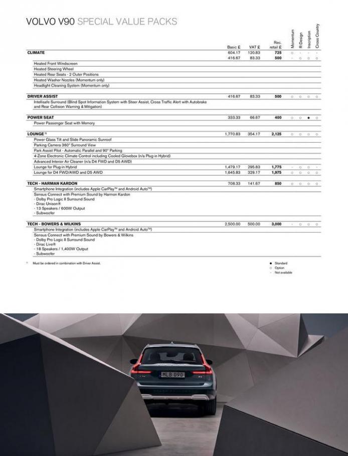 Volvo V90. Page 8