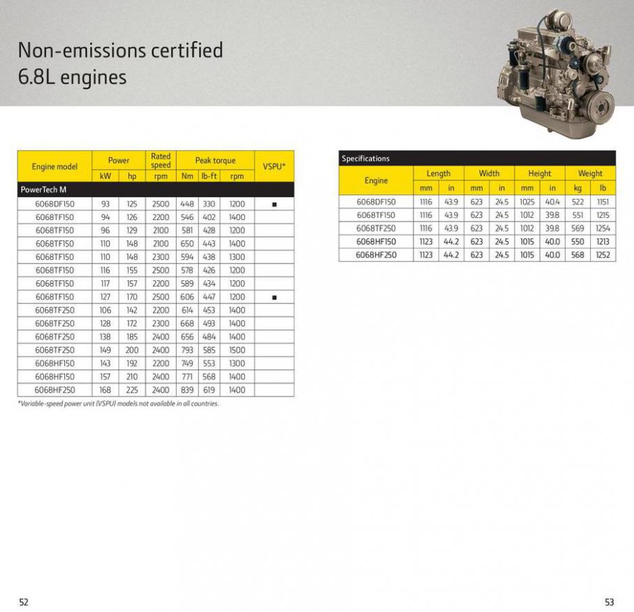 Diesel Engine Selection Guide. Page 27