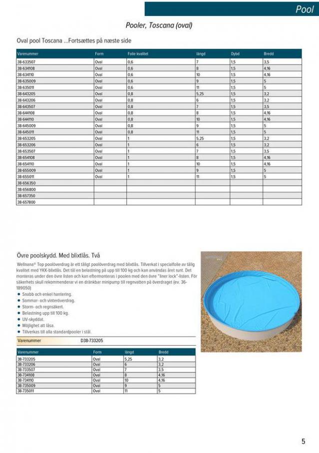 Pool Katalog - Welldana 2021. Page 9