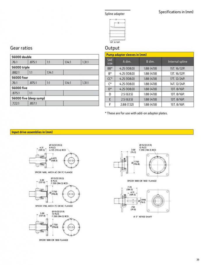Pump Drive Selection Guide. Page 39