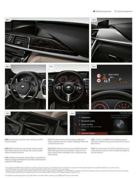BMW 3-serie Gran Turismo. Page 39