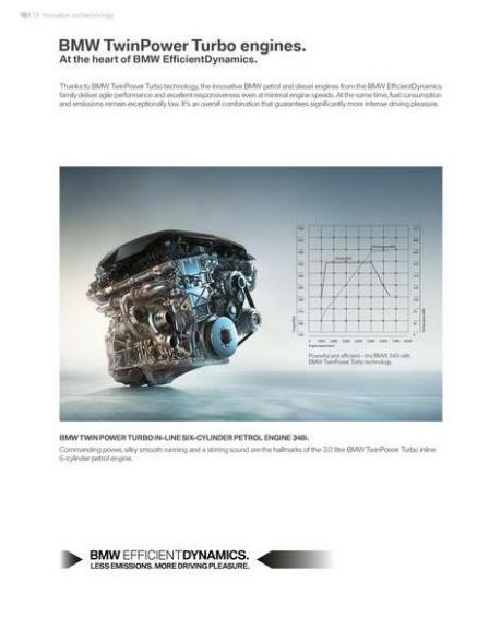BMW 3-serie Gran Turismo. Page 18