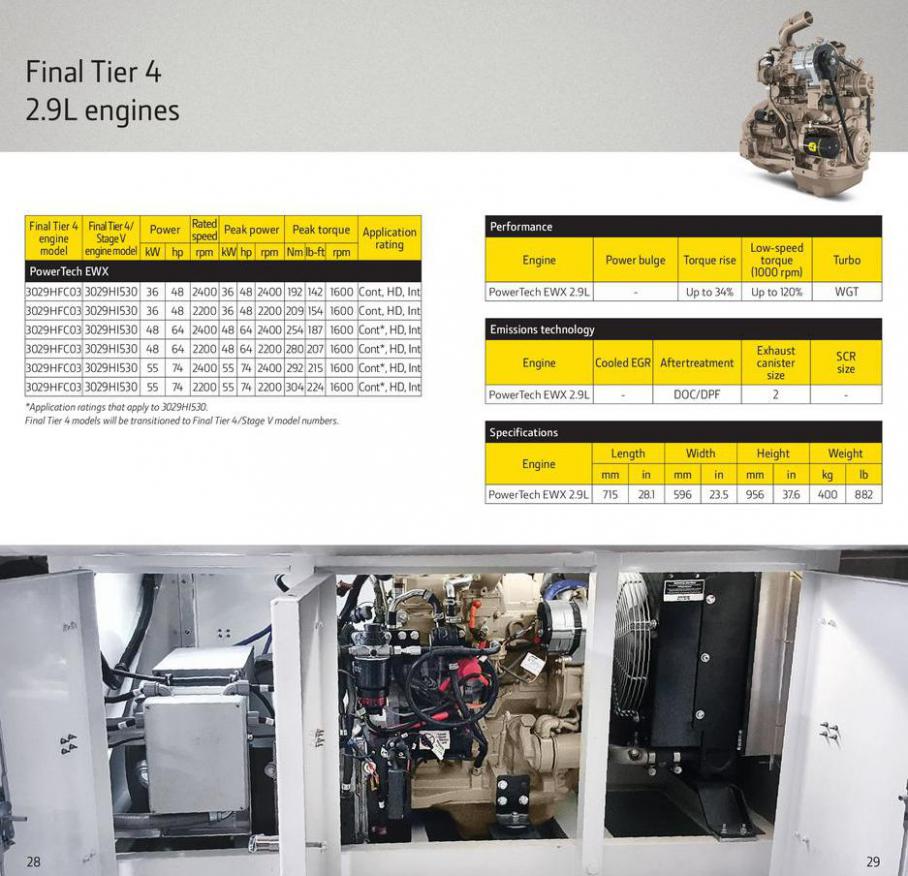 Diesel Engine Selection Guide. Page 15