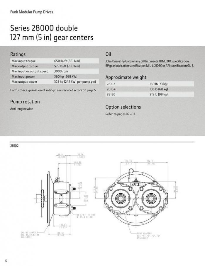 Pump Drive Selection Guide. Page 10