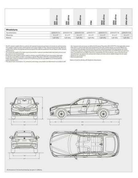 BMW 3-serie Gran Turismo. Page 49