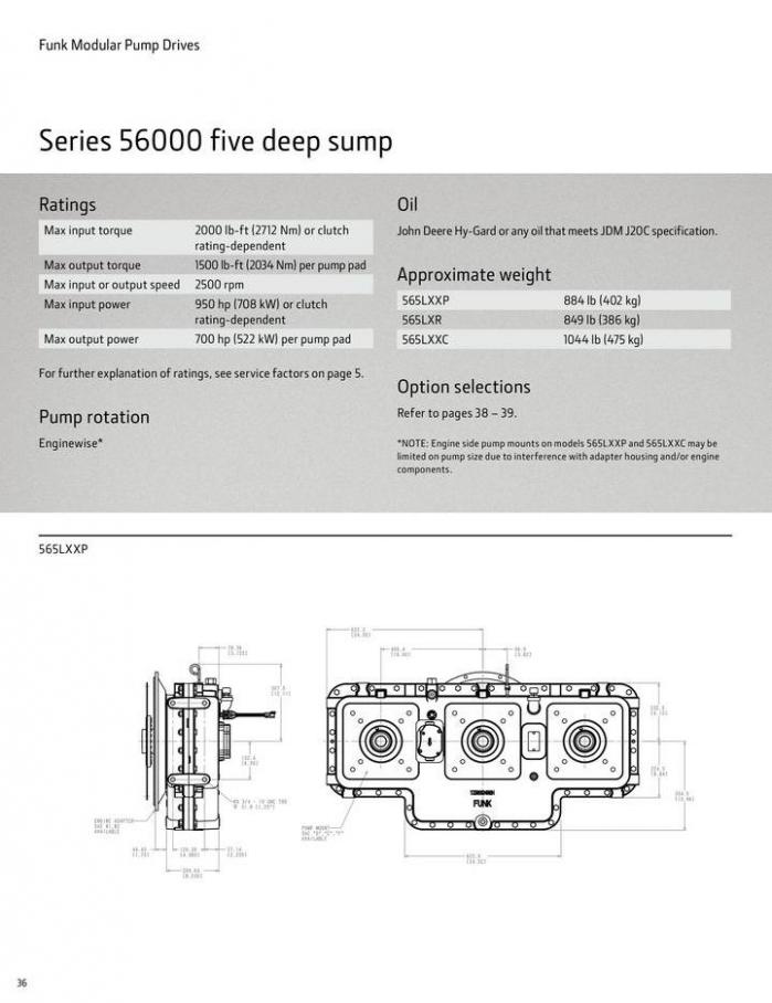 Pump Drive Selection Guide. Page 36