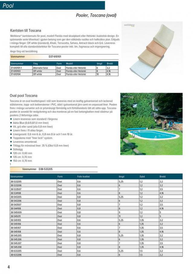 Pool Katalog - Welldana 2021. Page 8