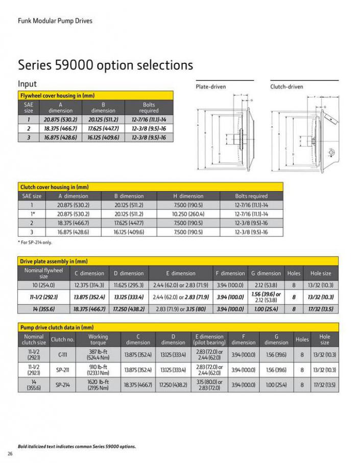 Pump Drive Selection Guide. Page 26