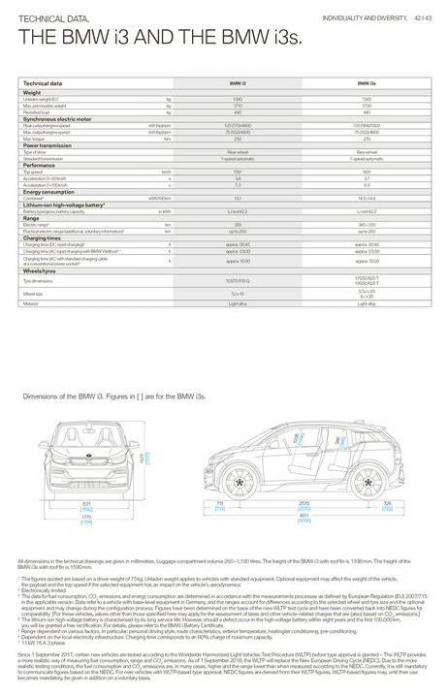 The i3 & i3s. Page 43
