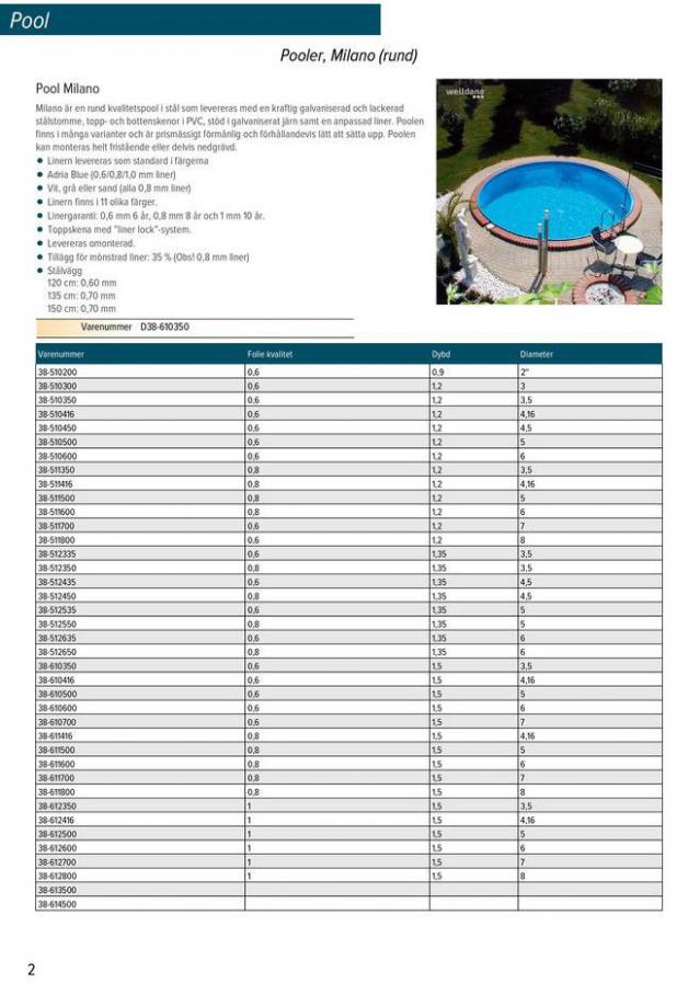 Pool Katalog - Welldana 2021. Page 6