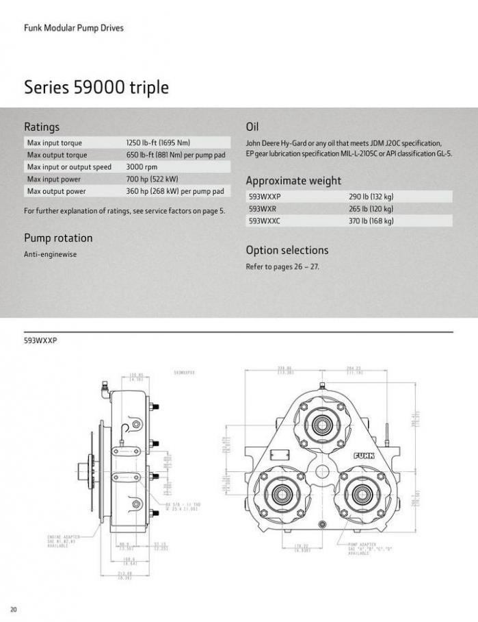 Pump Drive Selection Guide. Page 20