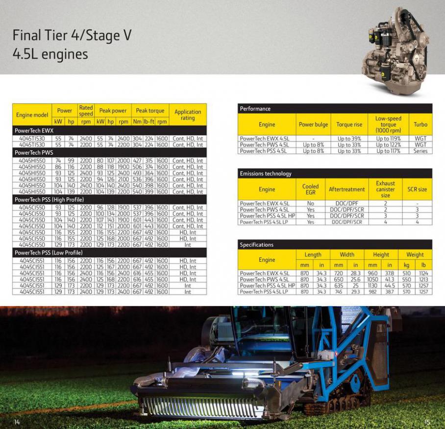 Diesel Engine Selection Guide. Page 8