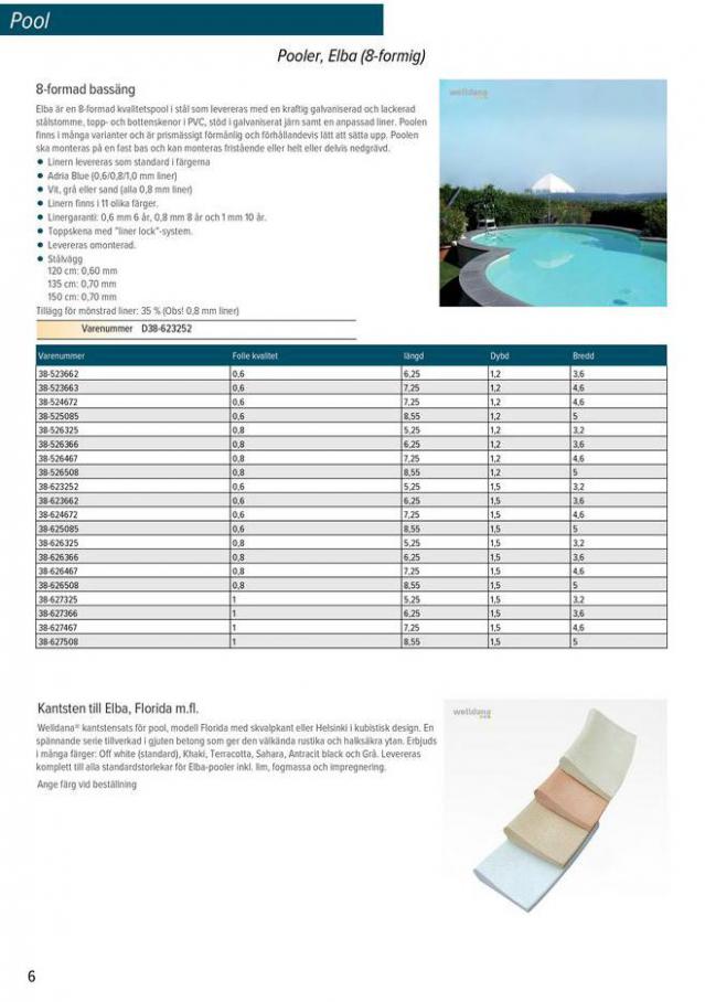 Pool Katalog - Welldana 2021. Page 10