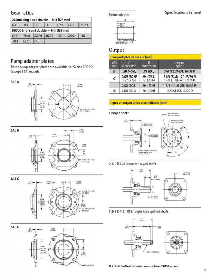 Pump Drive Selection Guide. Page 17