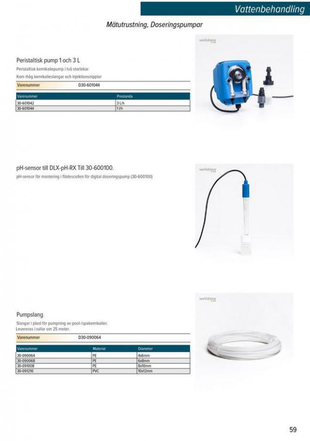 Vattenbehandling Katalog - Welldana 2021. Page 63