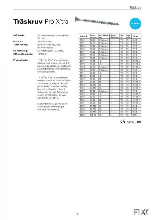 FIXX infästningskatalog. Page 3