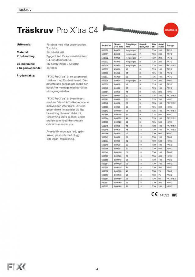 FIXX infästningskatalog. Page 4