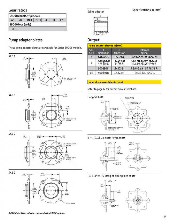Pump Drive Selection Guide. Page 27