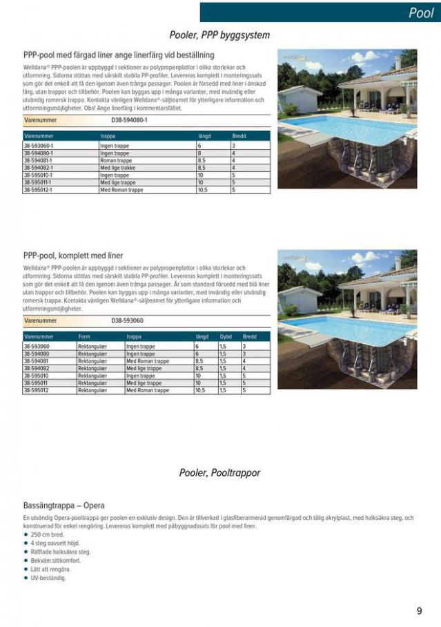 Pool Katalog - Welldana 2021. Page 13