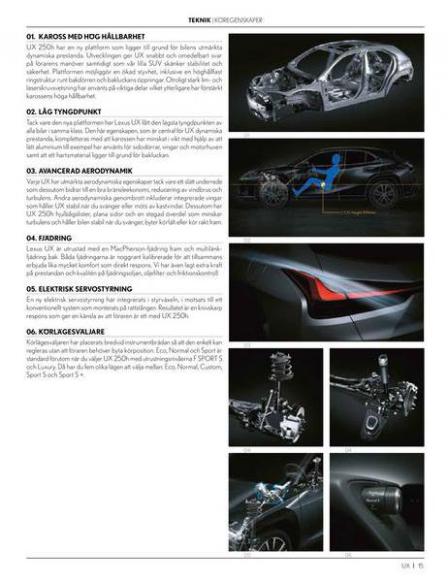 Lexus UX 250h. Page 15
