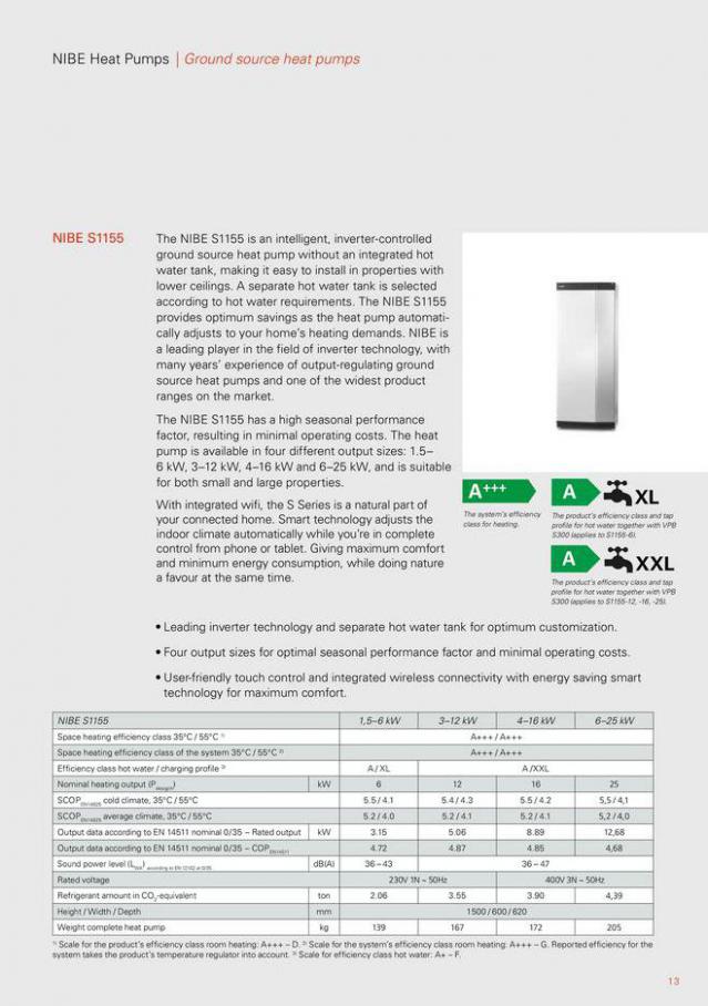 NIBE Sales Brochure 2021. Page 13