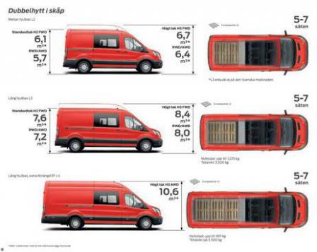 Ford Transit. Page 20