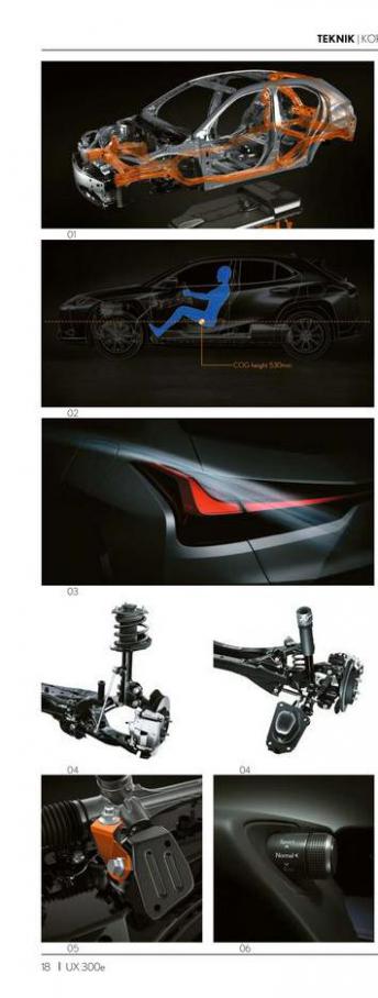 Lexus UX 300e. Page 34