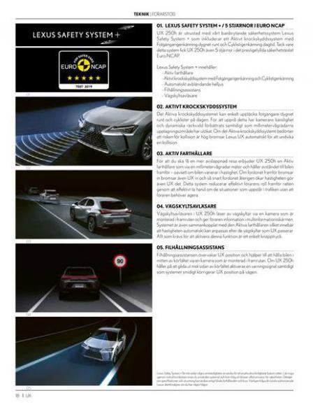 Lexus UX 250h. Page 18