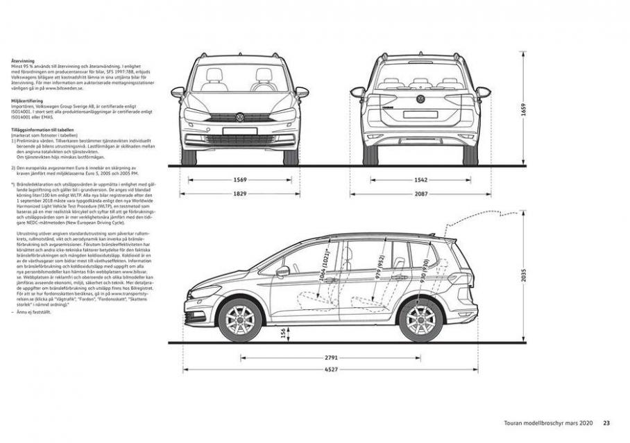 Volkswagen T-Roc Cabriolet. Page 23