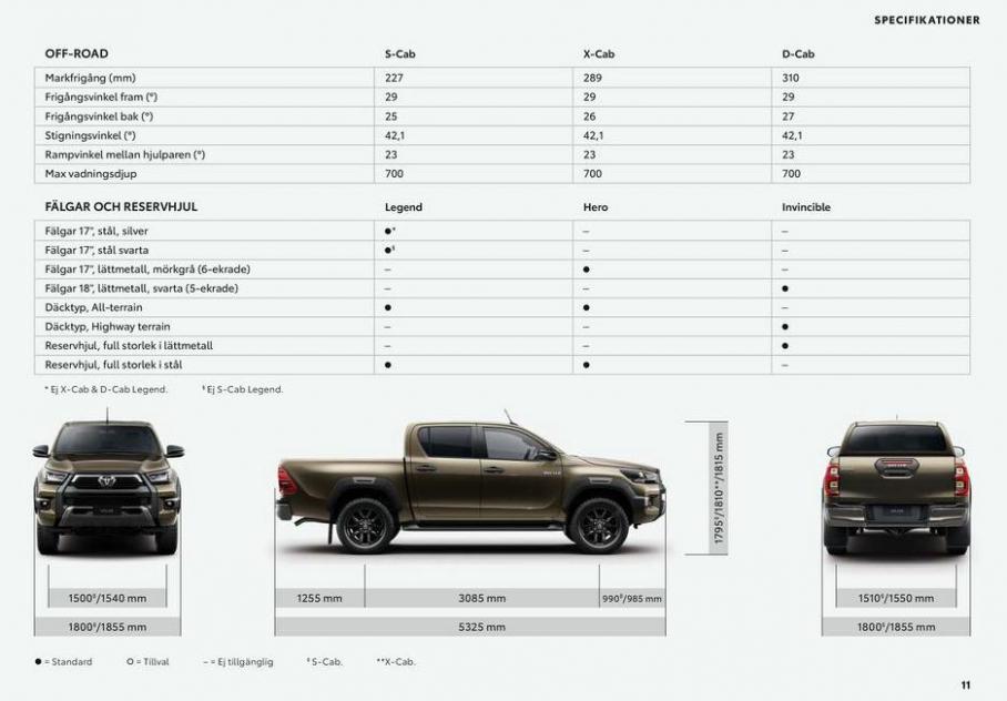 Toyota Hilux. Page 11