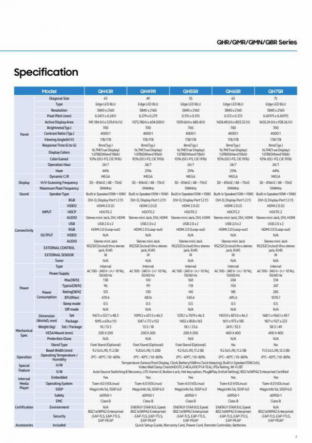 Samsung Quick Reference Guide. Page 7