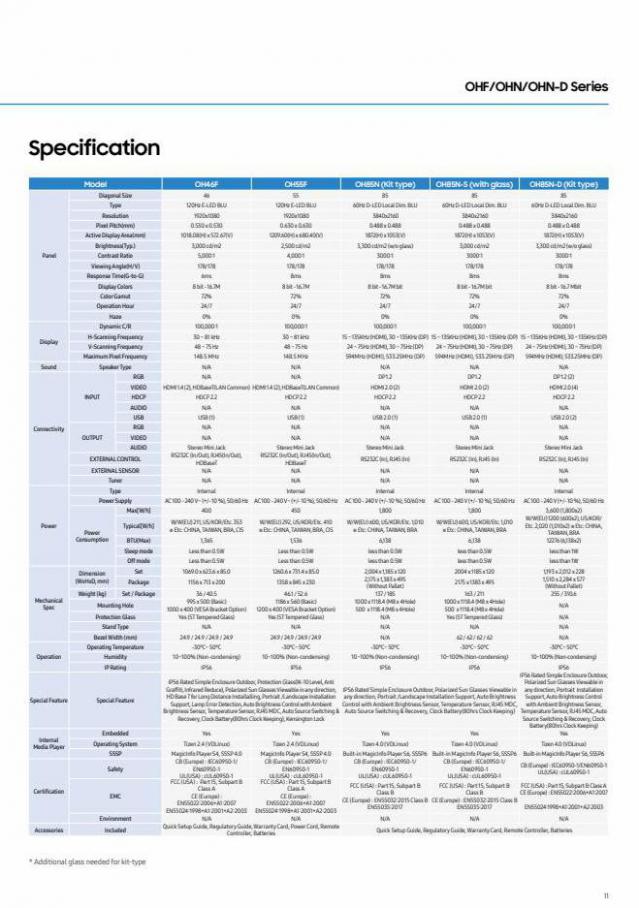 Samsung Quick Reference Guide. Page 11