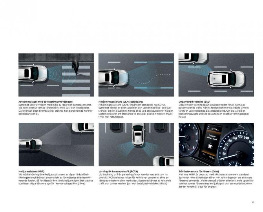 Hyundai Kona. Page 25
