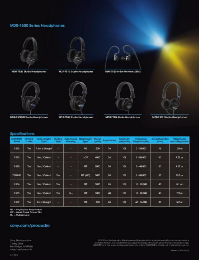 MDR 7500 Series Headphones. Page 4