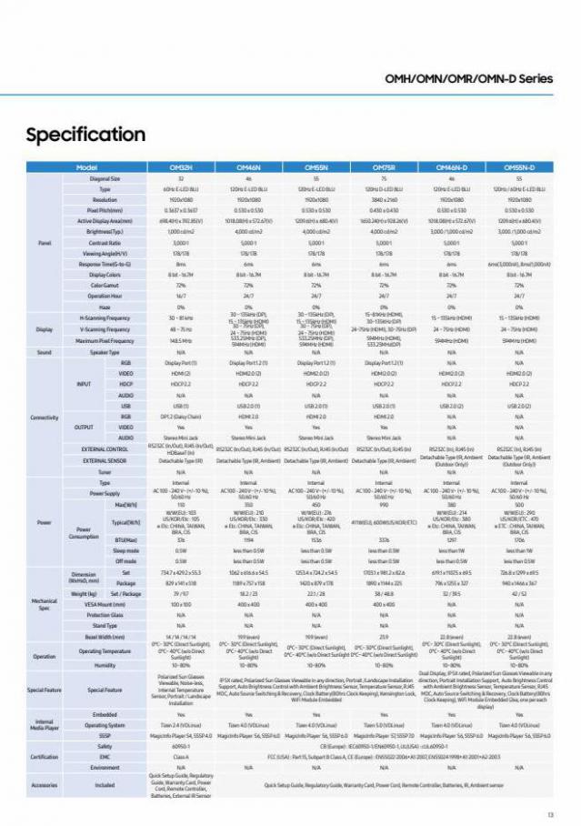 Samsung Quick Reference Guide. Page 13