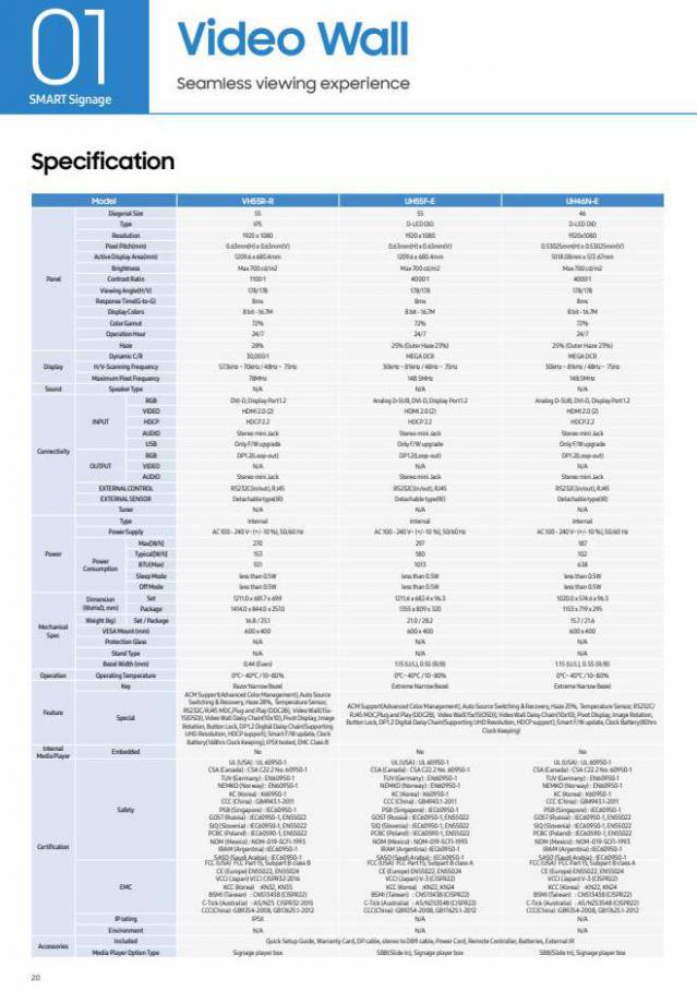 Samsung Quick Reference Guide. Page 20