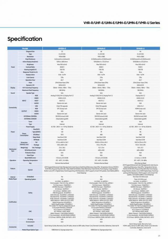 Samsung Quick Reference Guide. Page 21
