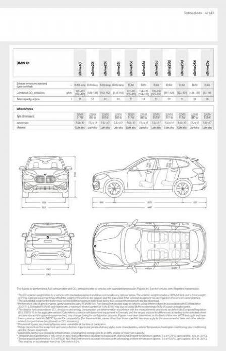 BMW X1. Page 43
