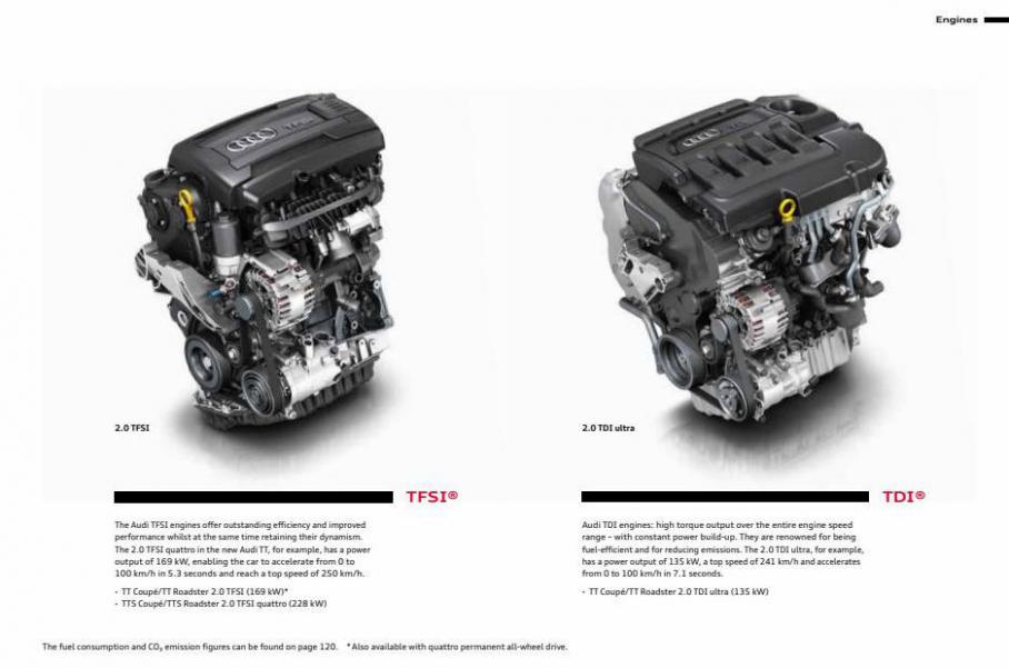 Audi TT & TTS. Page 87