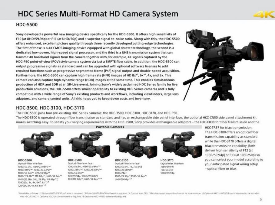 Sony HDC Series. Page 3