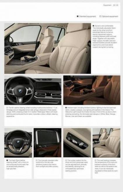 BMW X5. Page 33