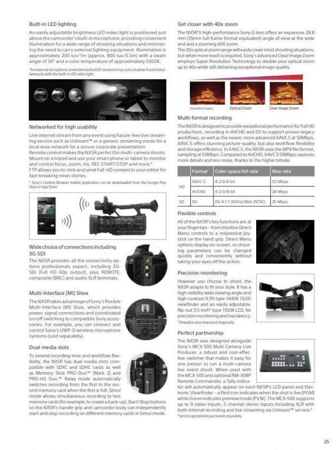 Professional Camcorder Family. Page 25