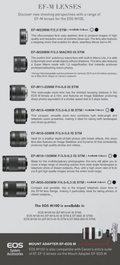 Canon EOS M100. Page 5