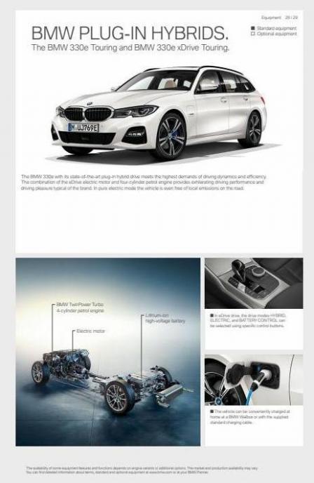 BMW 3-serie Touring. Page 29