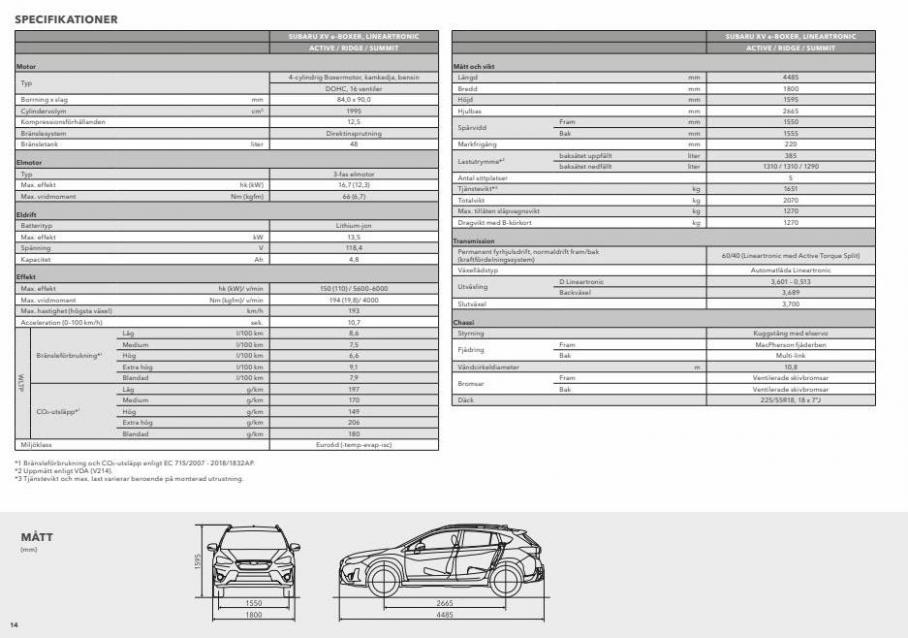 Subaru XV. Page 14