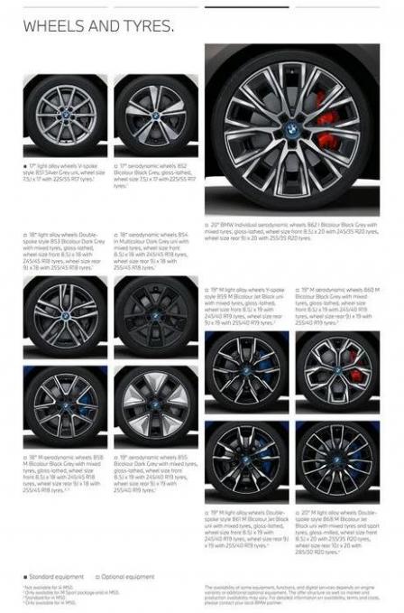 BMW i4. Page 33
