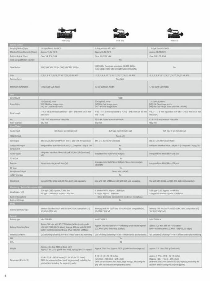Professional Camcorder Family. Page 4